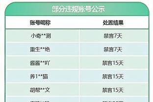 新利18体育网址多少截图3